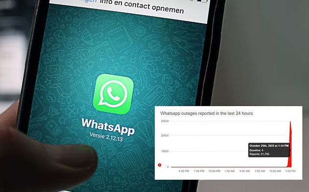 Verifique o Status dos Servidores do WhatsApp - Esta Conta Não Pode Usar o WhatsApp
