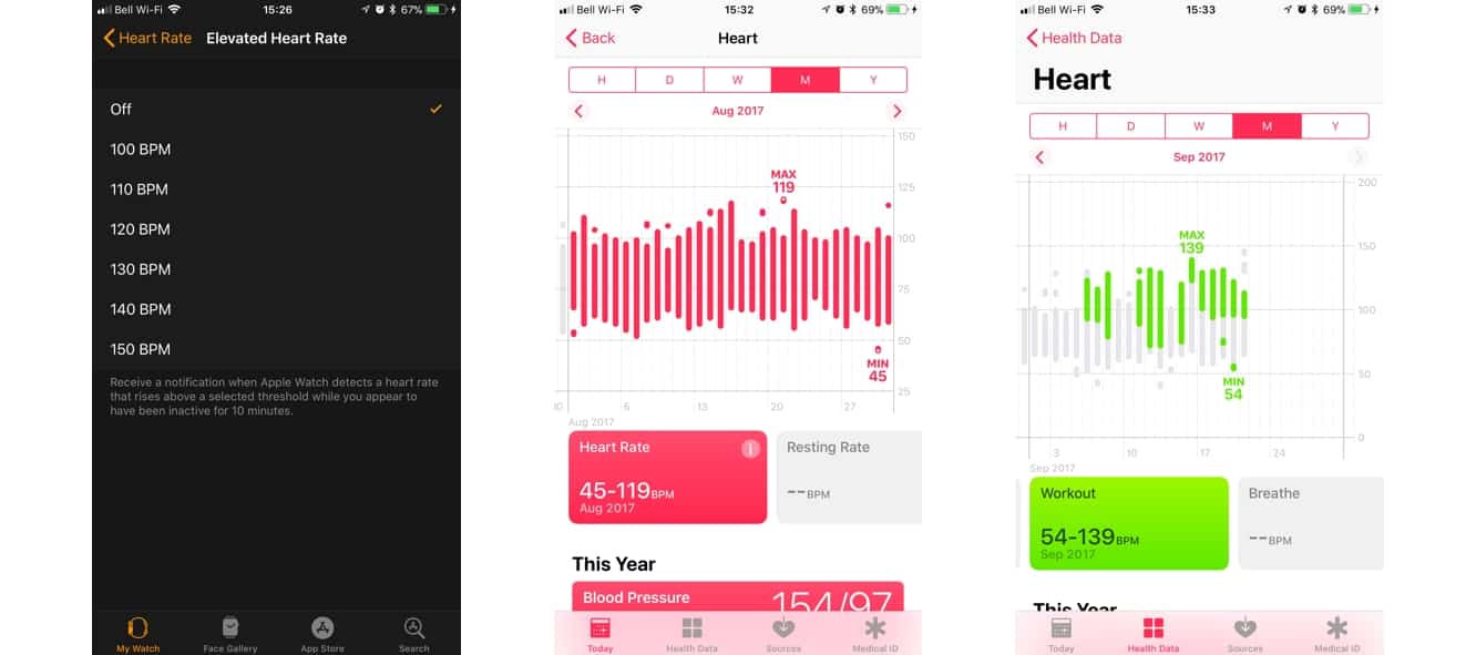 インスタントエキスパート: watchOS 4の秘密と機能