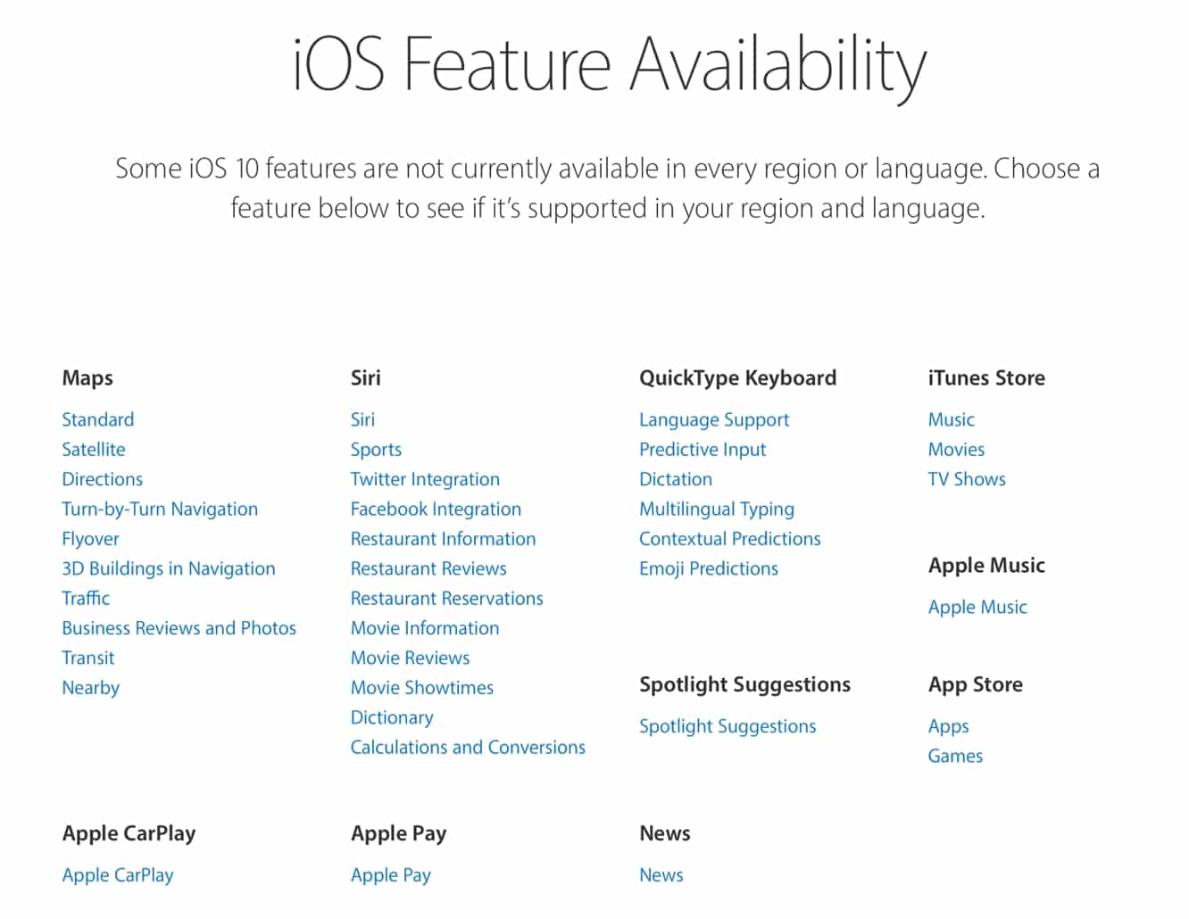 インスタントエキスパート:iOS 10の秘密と機能