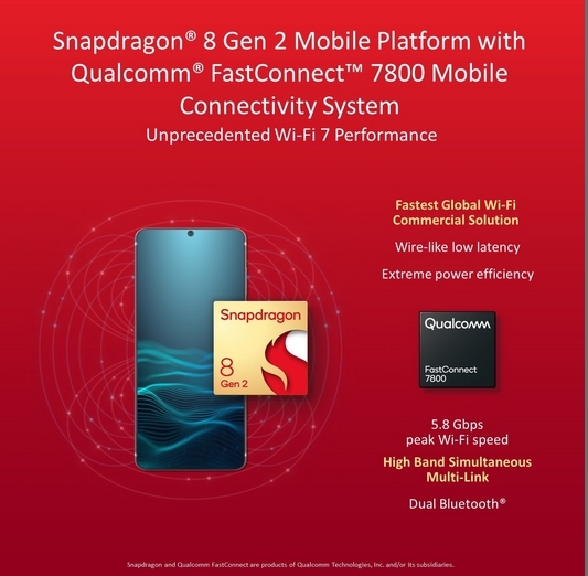 Qualcomm Snapdragon 8 Gen 2