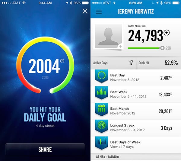 Überprüfung: Nike Nike+ FuelBand SE