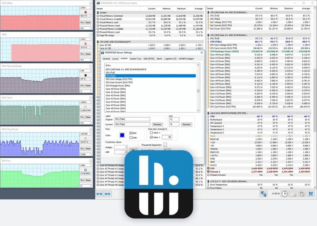 HWiNFO32 - Monitor della temperatura della CPU per Windows