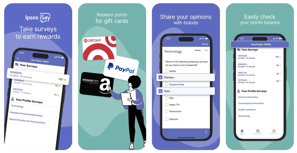 Ipsos iSay Features