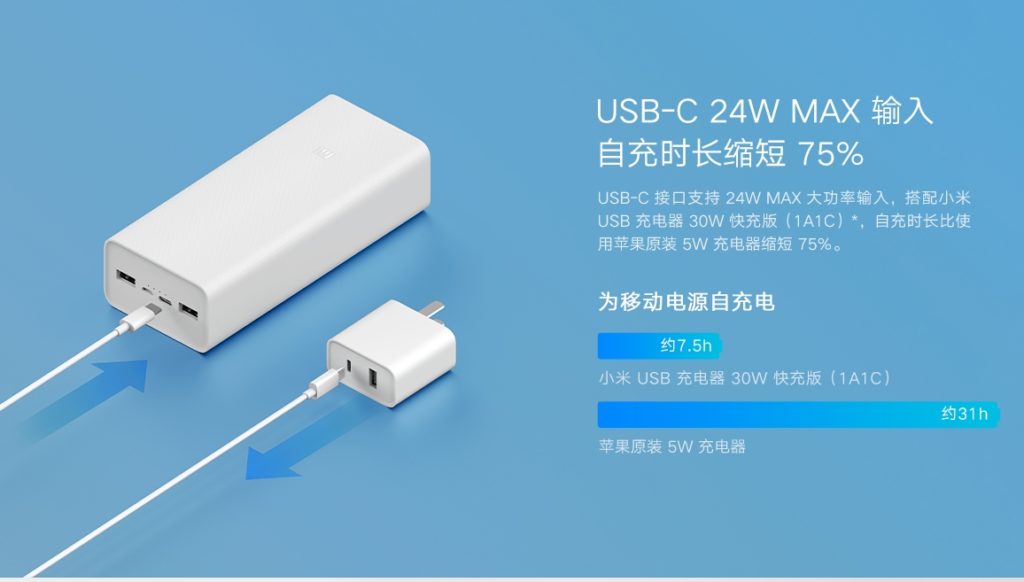 30000 мАч PowerBank