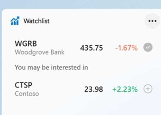 Widget de Lista de Seguimiento para el Mercado de Valores - Mejores Widgets para Windows 11