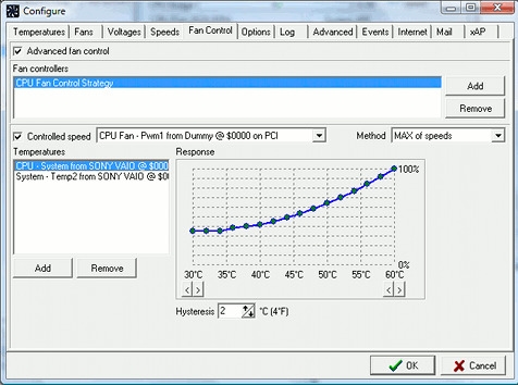 SpeedFan - Monitor della temperatura della CPU per Windows