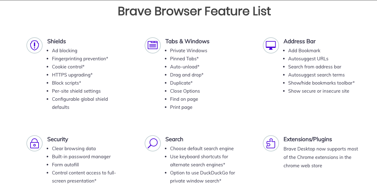 Brave-Browser-Funktion