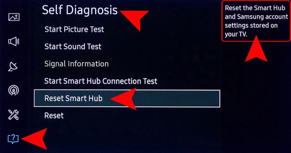Redefinir Samsung Smart Hub - Código de Erro 3205 do Paramount Plus