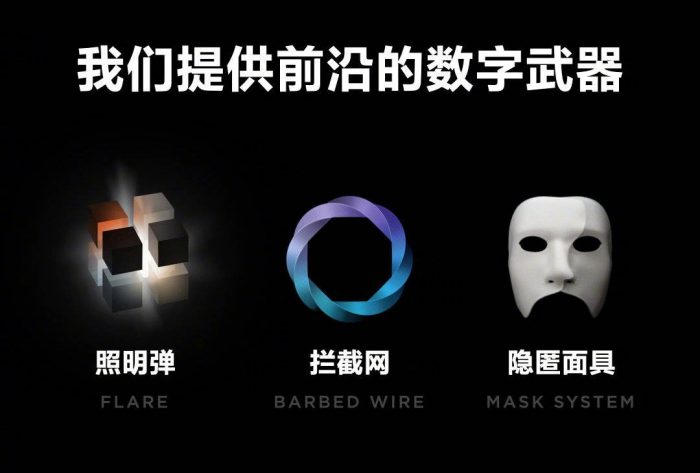 MIUI 12 Annunciato