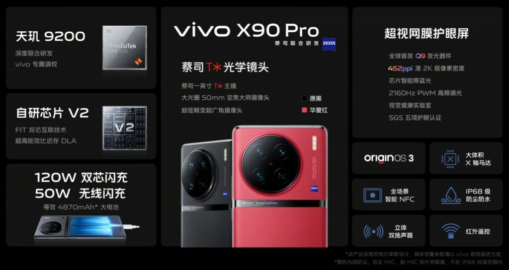 Specifiche Vivo X90 Pro 5G