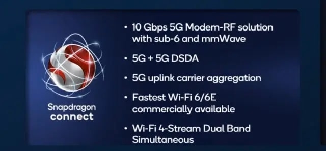 A16 Bionic vs Snapdragon 8+ Gen 1