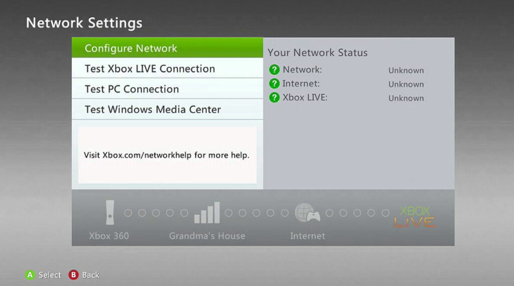 Testa la connessione Xbox Live su Xbox 360 - Codice errore Xbox 80151912