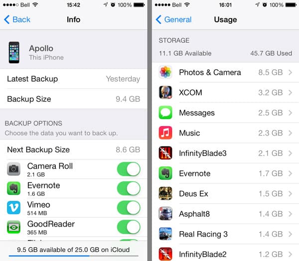 Geschätzte iCloud-Backup-Größe stimmt nicht überein