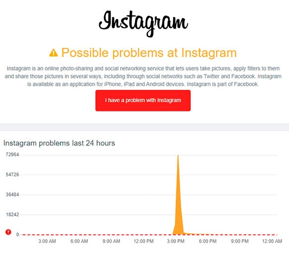 Verifica si los servidores de Instagram están caídos -