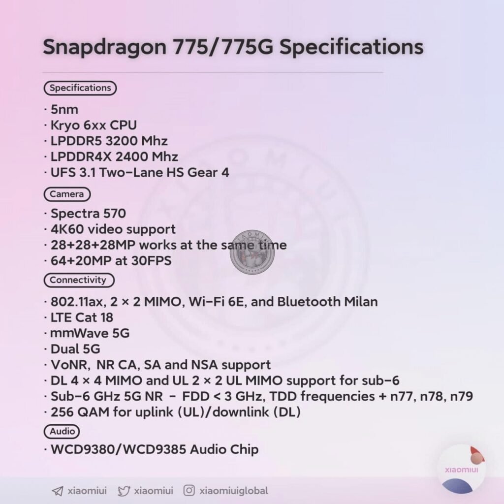 Snapdragon 765G vs Snapdragon 775
