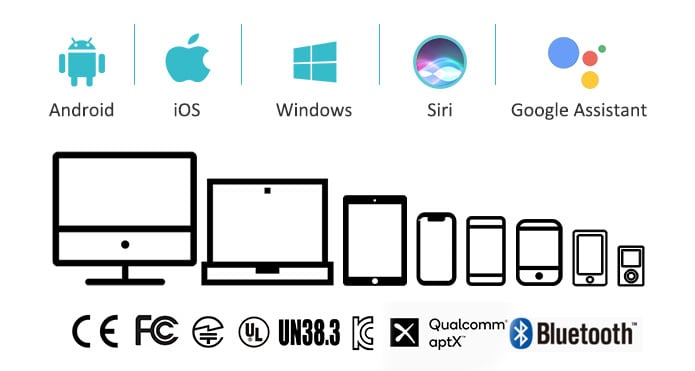 Auricolari PaMu Slide supportati con Windows e iOS