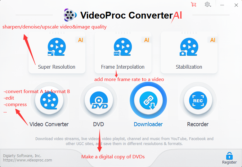 VideoProc Converter AI