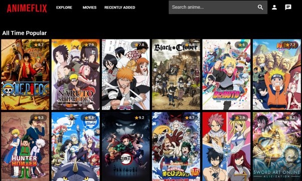 AnimeFlix - Migliore alternativa ad Aniwatch.to