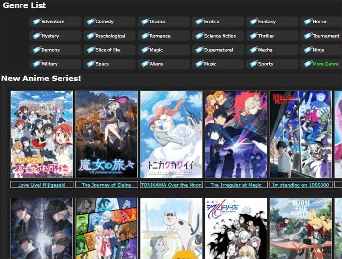 Sitios para Ver Anime