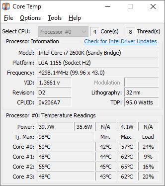 Core Temp - Monitor della temperatura della CPU per Windows