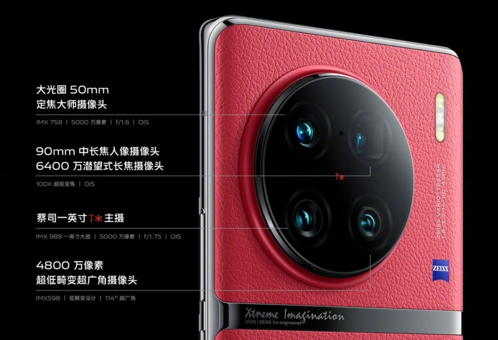 Fotocamere Vivo X90 Pro+ 5G