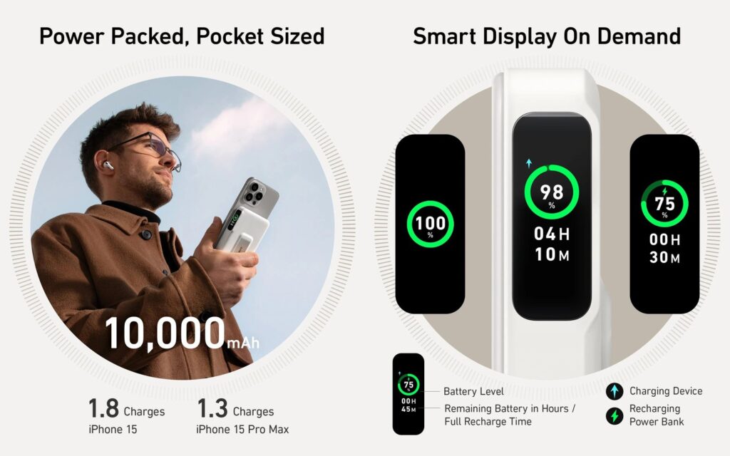 Anker MagGo Qi2 Power Bank - Cool Tech Gadgets