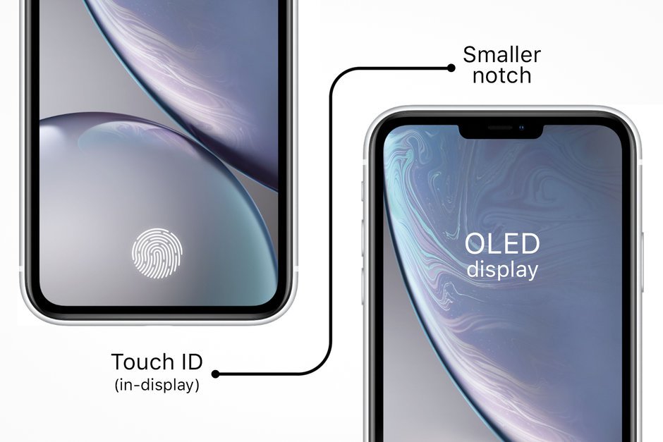 Apple iPhone