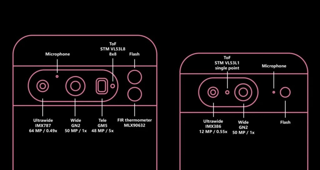Specifiche e caratteristiche della fotocamera della serie Google Pixel 8 trapelate 1
