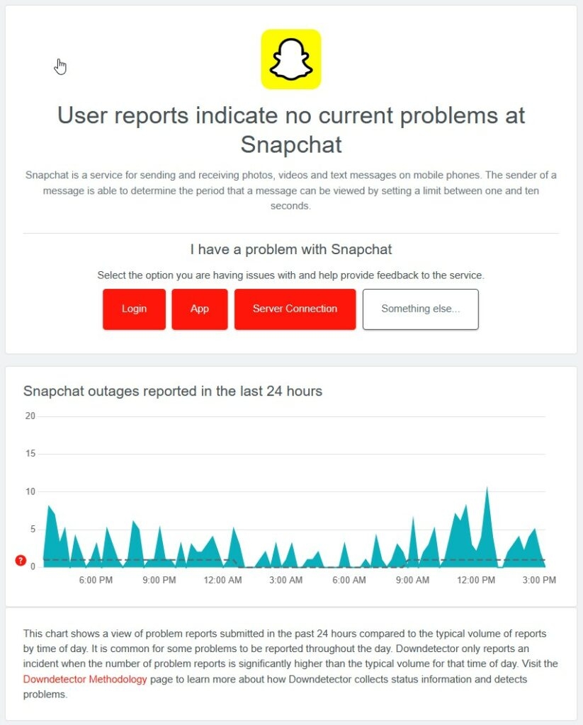 Snapchat Downdetector