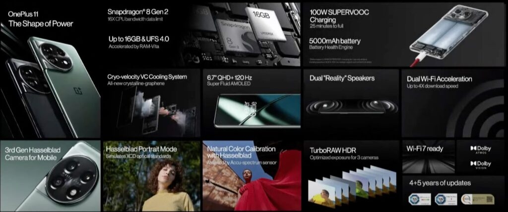 Specifiche di OnePlus 11