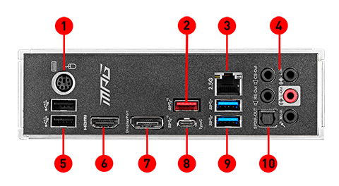 Porte del pannello posteriore MPG Z490 GAMING PLUS