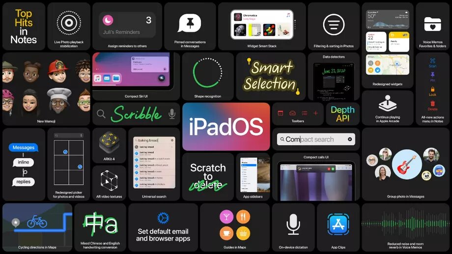 Installa iOS 14 e iPadOS 14 Beta Pubblica