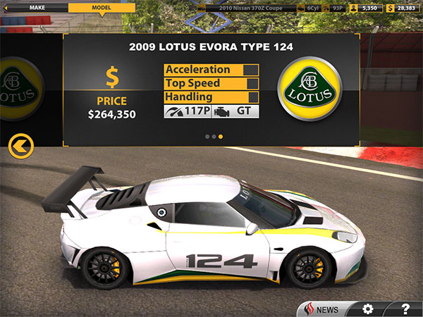 Revisão: Firemint Real Racing 2 HD