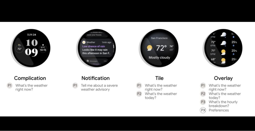 Google I/O 2021