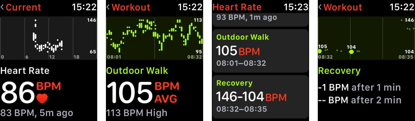 インスタントエキスパート: watchOS 4の秘密と機能