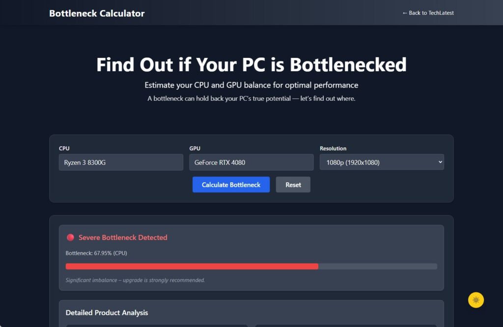 Ryzen 3 8300G - RTX 4080 - Collo di bottiglia della CPU