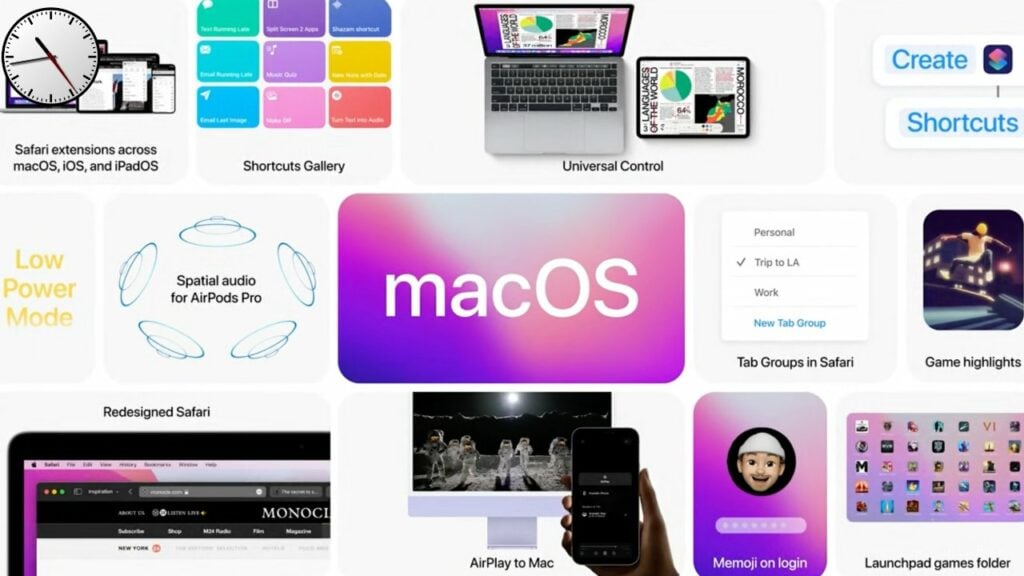 WWDC 2021 - macOS Monterey