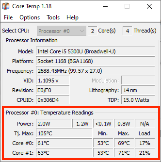 Vérifiez la température du CPU de votre ordinateur en utilisant core temp - Température CPU Normale