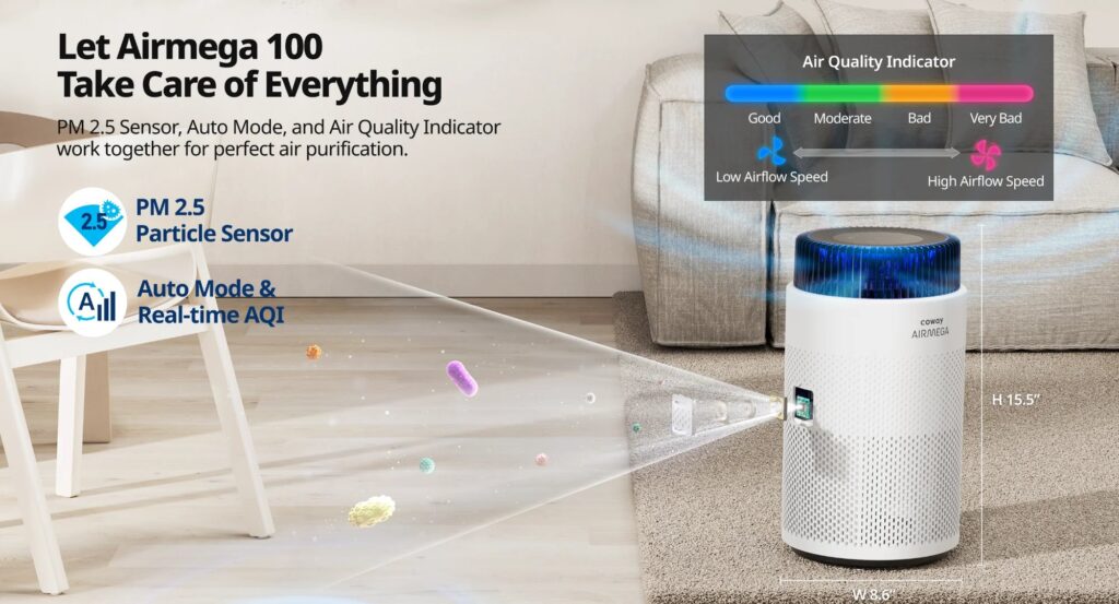 Coway Airmega 100 HEPA Air Purifier - Cool Tech Gadgets