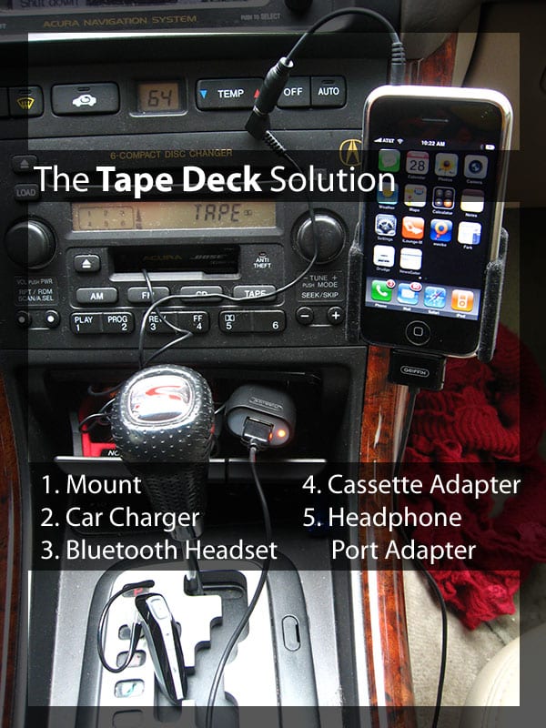 La Guida Completa all'Integrazione dell'iPhone in Auto
