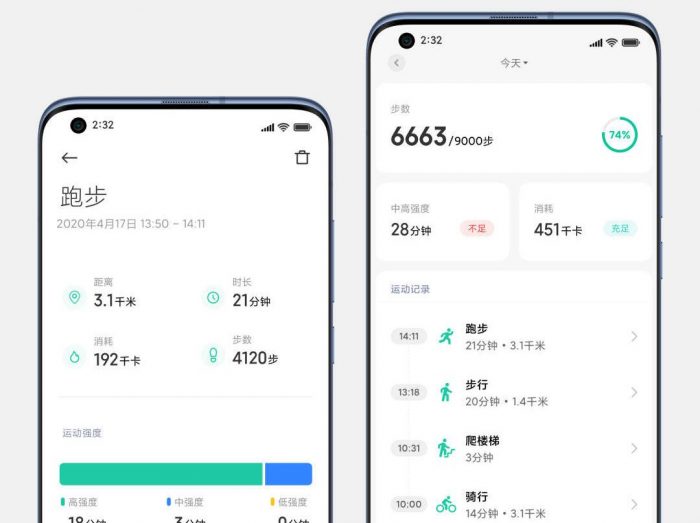 MIUI 12 Annunciato