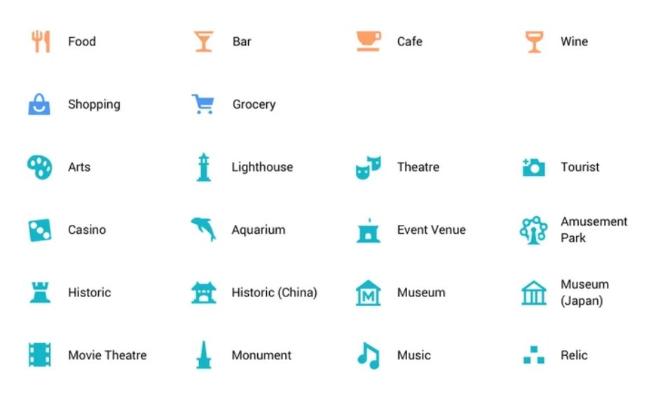 íconos de lugares de ocio en Google Maps