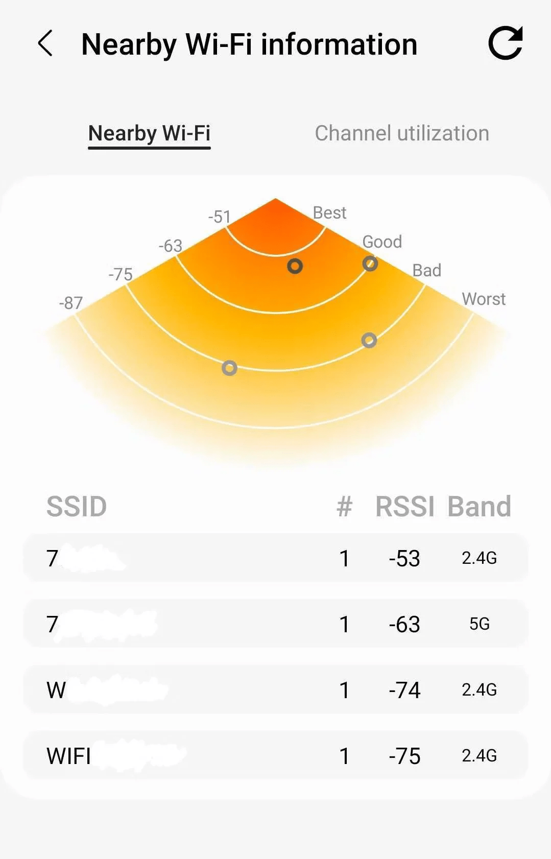 wi-fi inteligente one ui