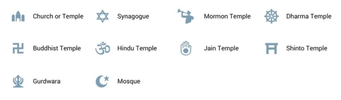 lugares religiosos de interés en Google Maps