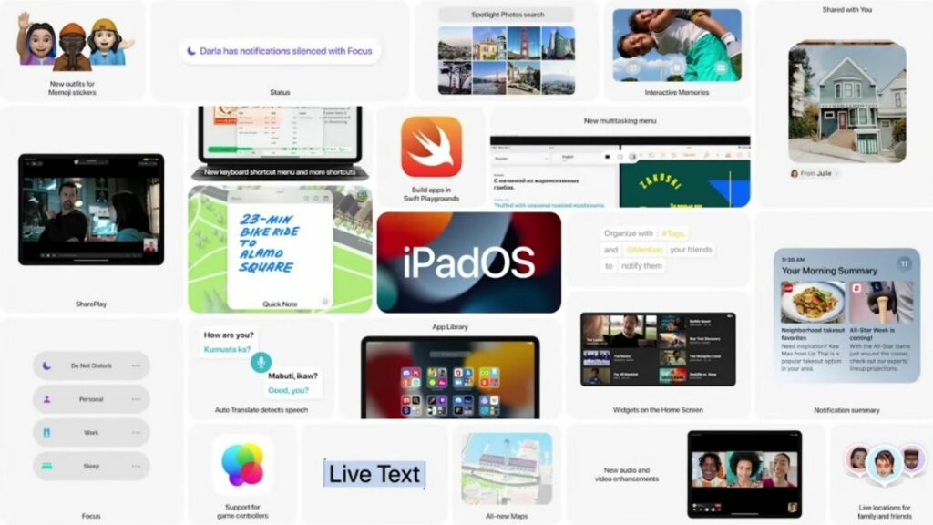WWDC 2021 -iPadOS 15