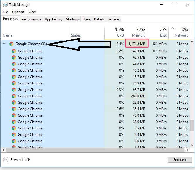 Utilisation de la mémoire des onglets Chrome