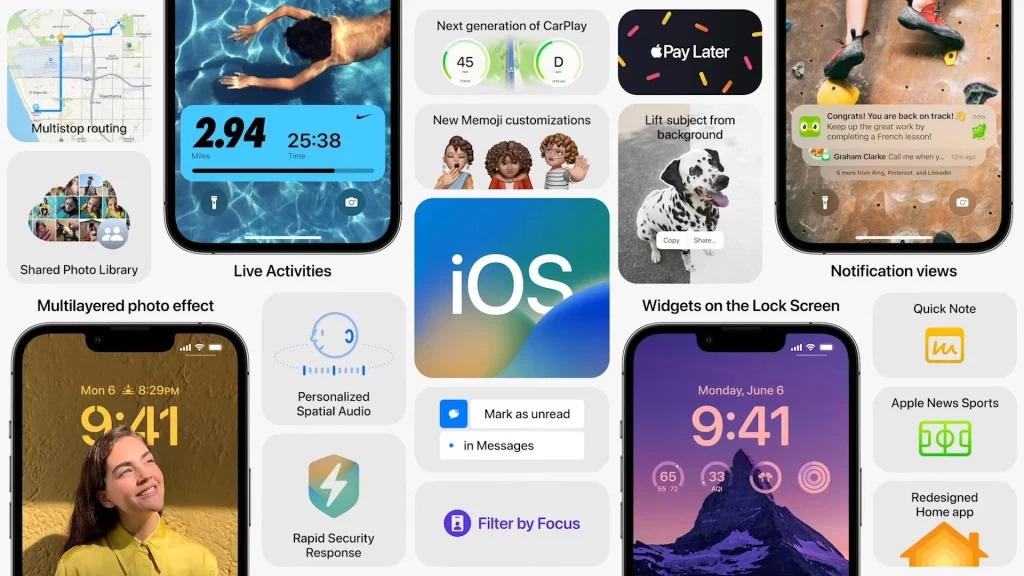 Todo lo Anunciado en el Evento Apple Wanderlust - 12 de Septiembre 3