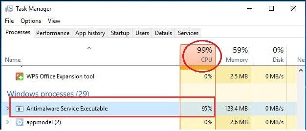 Hohe CPU-Auslastung des Antimalware-Dienstes