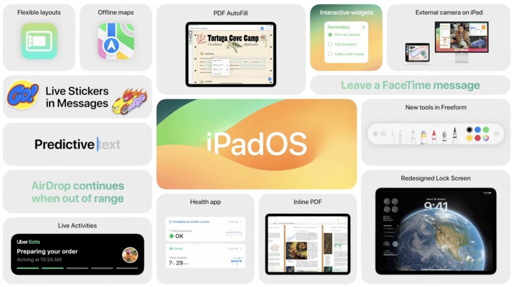 WWDC 2023: Vision Pro, MacBook Air 15, iOS 17 & Altro 5
