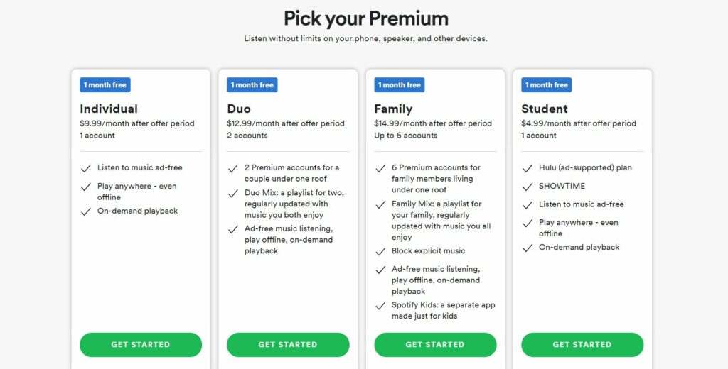 Spotify Premium gratis